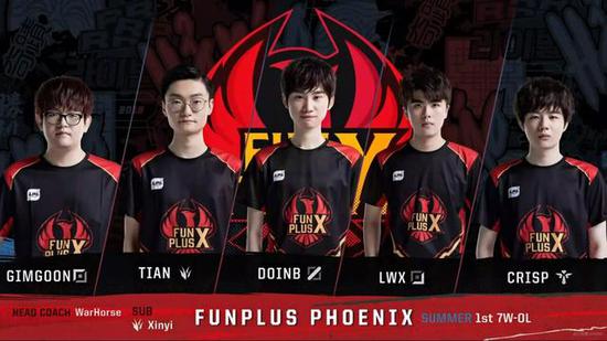 而与此相反 而与此相反