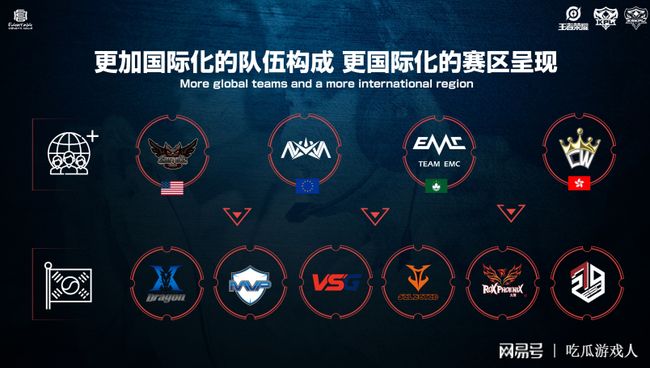 弗拉门戈通 弗拉门戈通